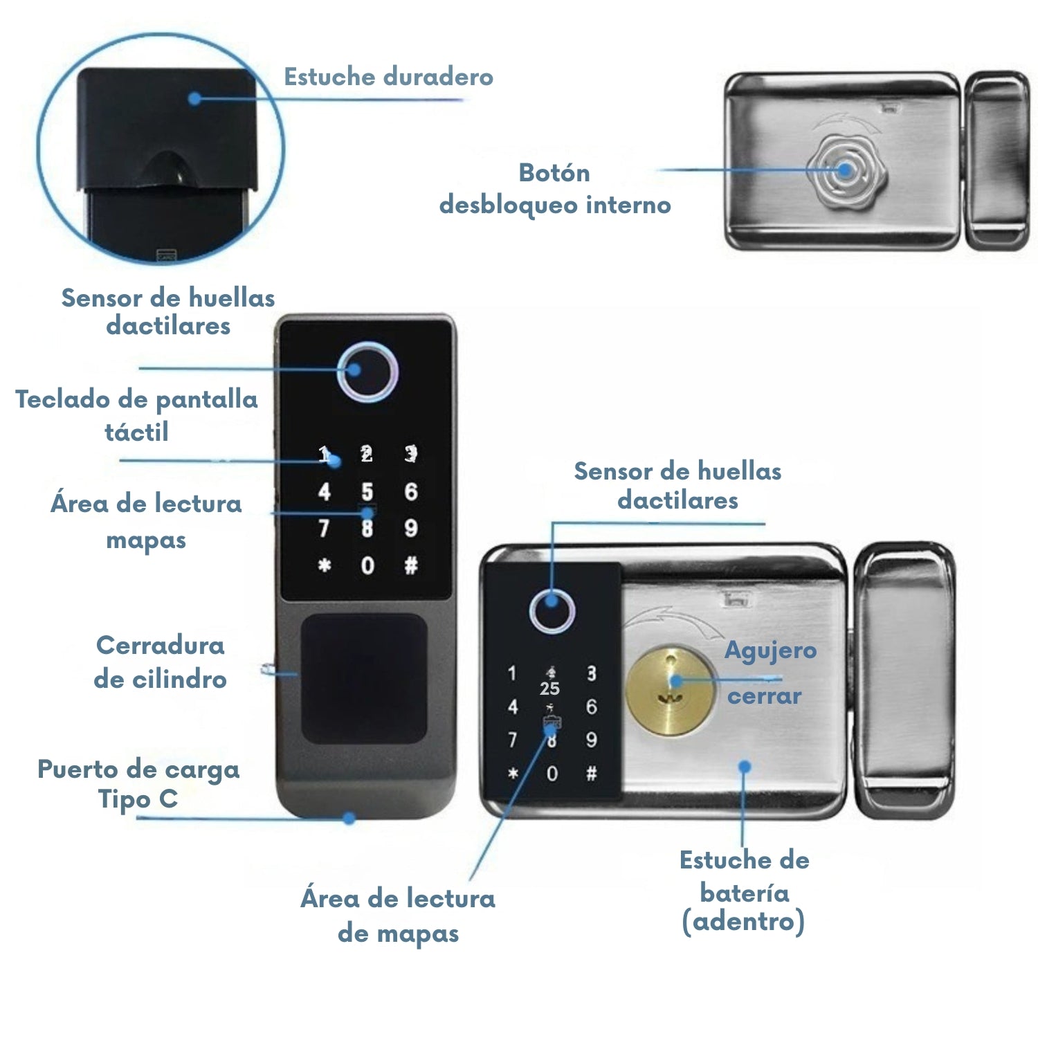 Homegard.es